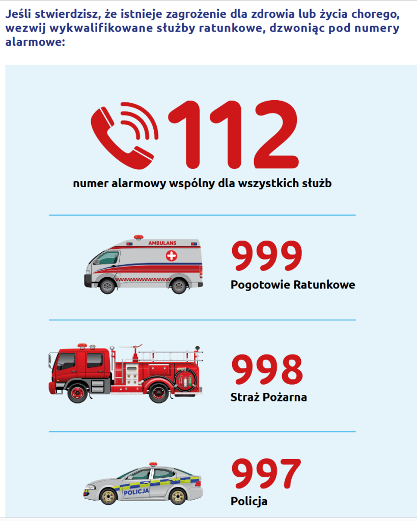 numery alarmowe